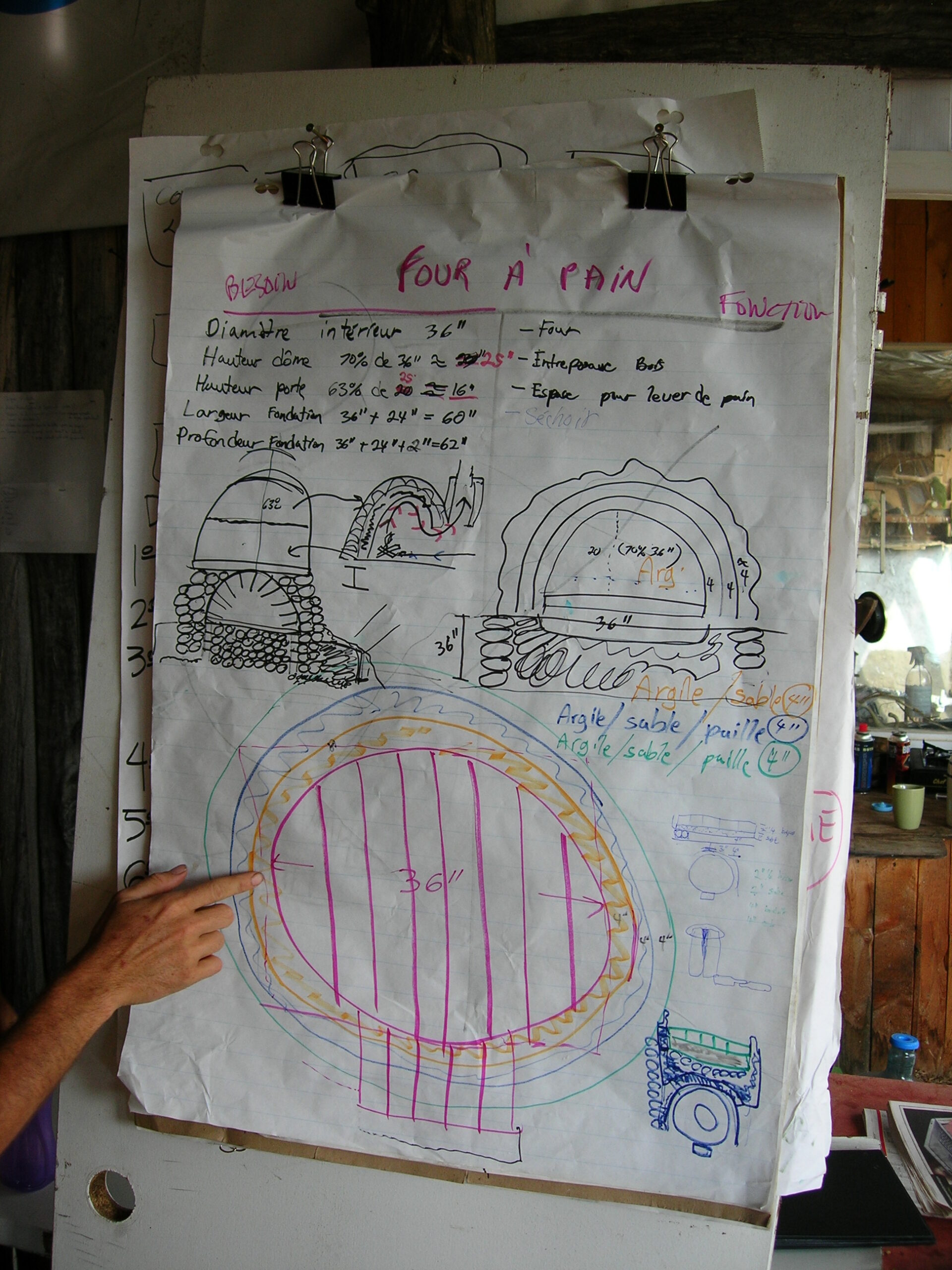 20120815-162224-Eco-Construction-Earthship